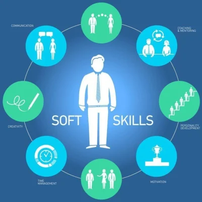 soft skills siswa